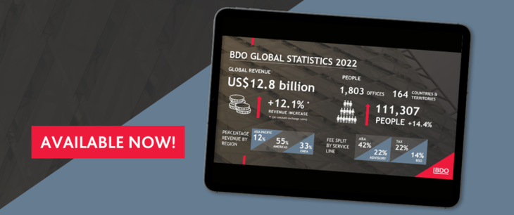 BDO Global statistics 2022