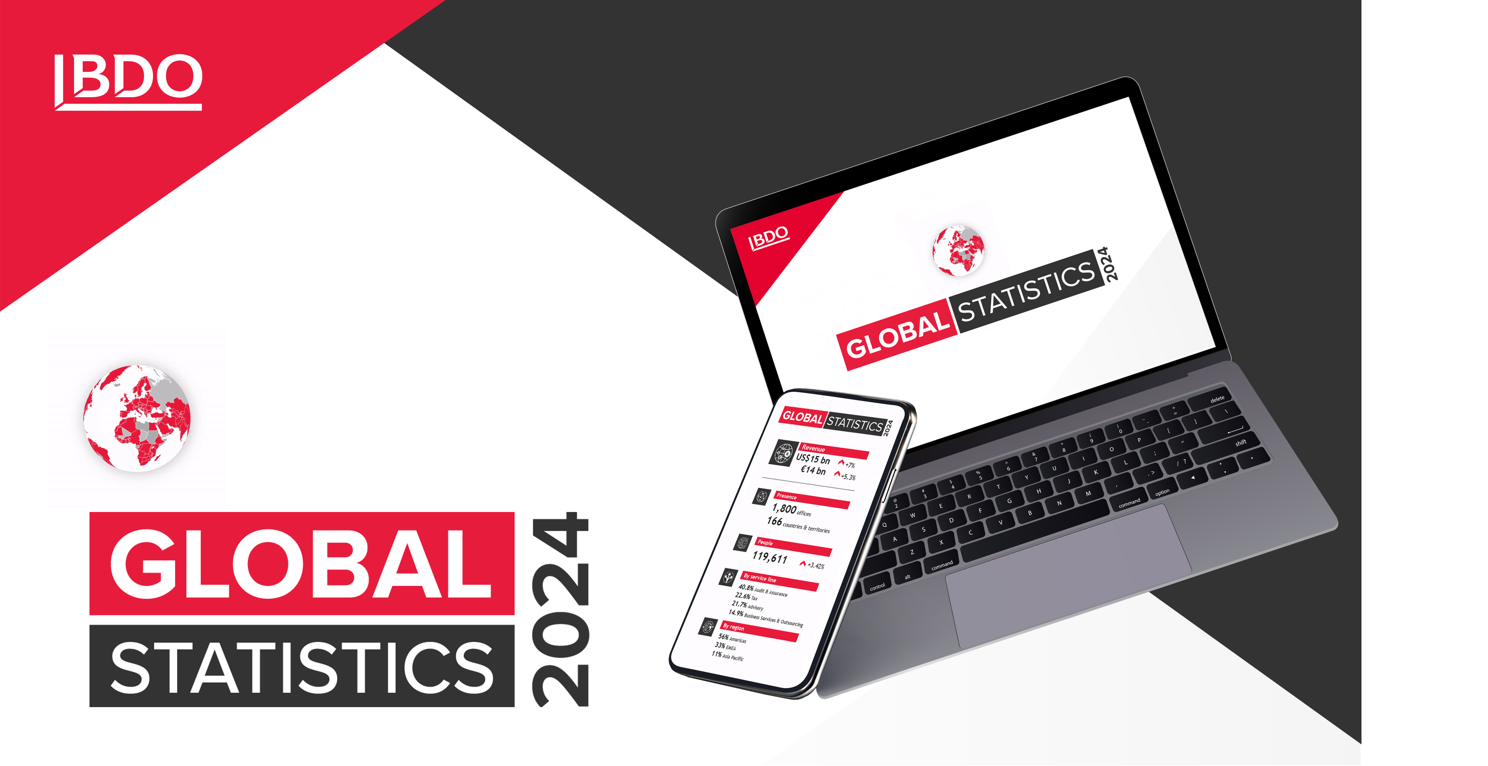 BDO Global Statistics - Infographic